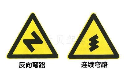 科目一小测试