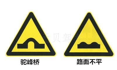 科目一小测试
