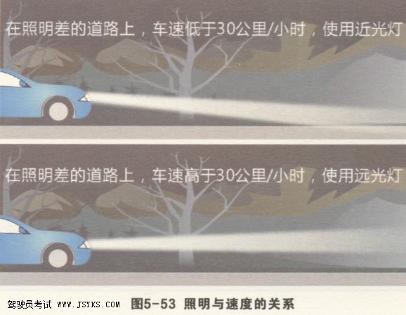 2019年驾考科目三夜间行驶技巧 第2张-库车驾校排名-报名电话-价格表-考驾照流程-科目考试技巧