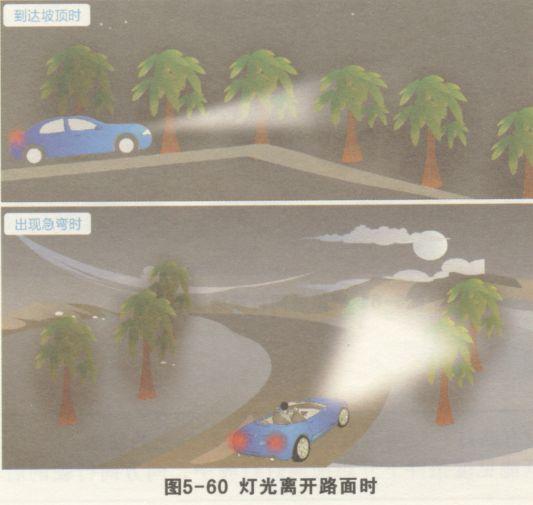 驾照考试科目三考试之夜间行驶考试技巧