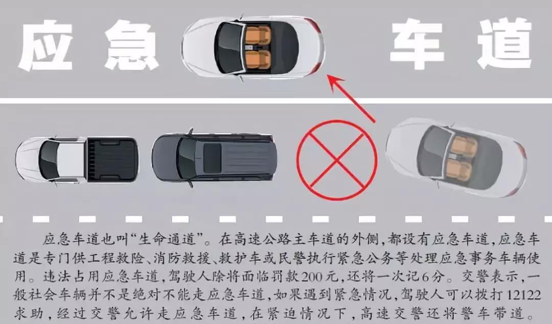 孩子遭车祸救护车被堵应急车道