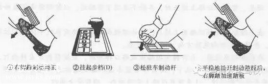 科目三考试技巧