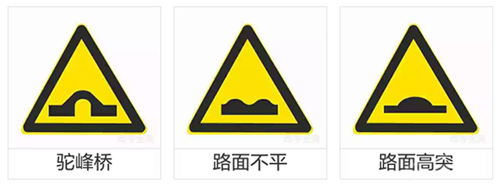 科一科四最难分辨的交通标志