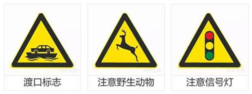 科一科四最难分辨的交通标志