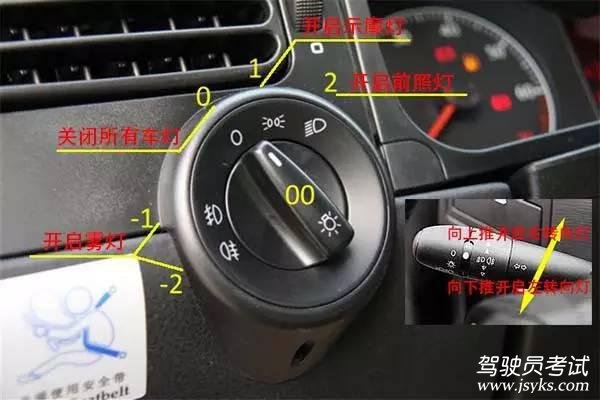 灯光使用