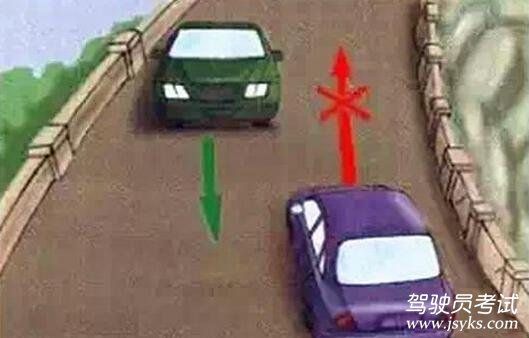 史上最全的科目三考试内容及考试经验