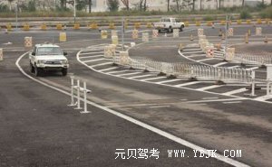 火速围观科一、科二、科三、科四通关手册
