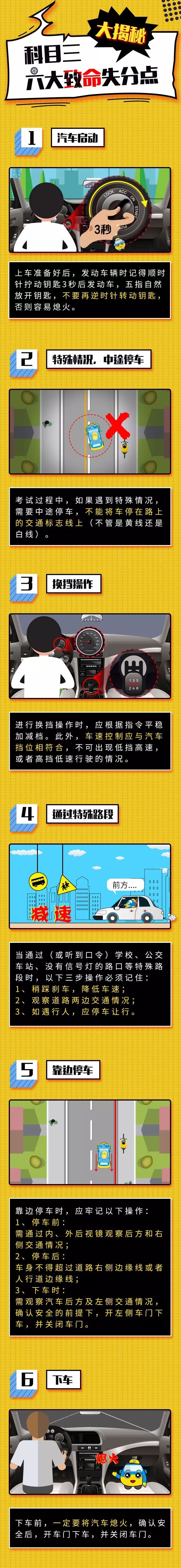 科目三—你必须知道这六个致命失分点