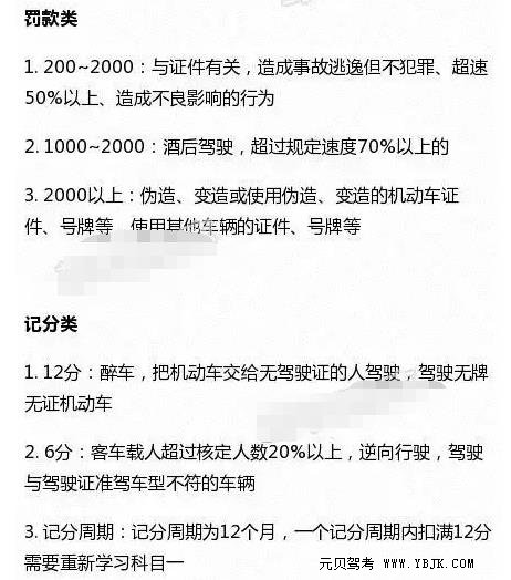 科目一1000多题如何记