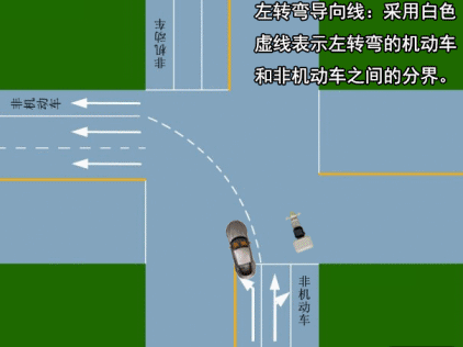 除了双黄线还有哪些标线不能压