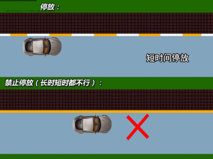 除了双黄线还有哪些标线不能压