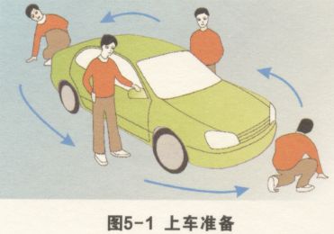 道路驾驶技能考试之上车准备