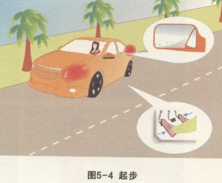 道路驾驶技能考试之起步
