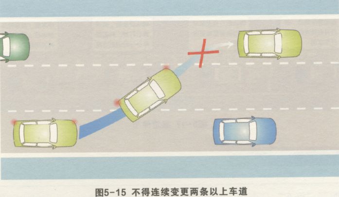 道路驾驶技能考试之变更车道