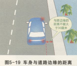 道路驾驶技能考试之靠边停车