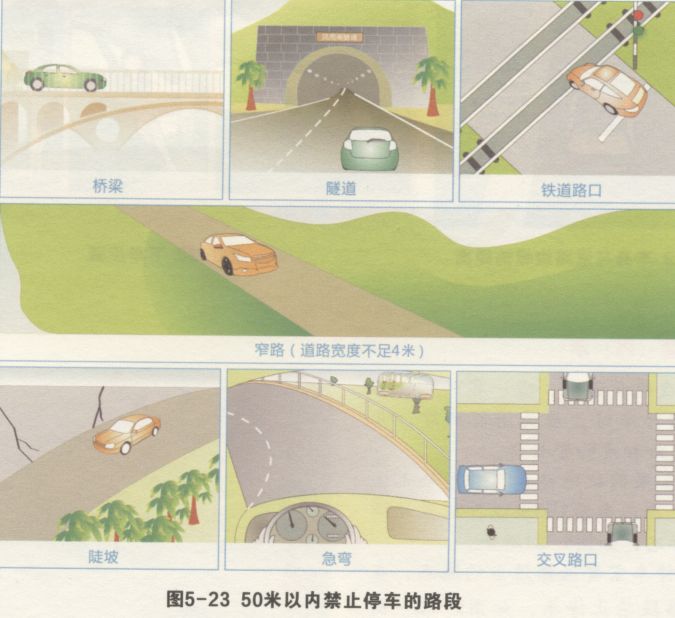 道路驾驶技能考试之靠边停车