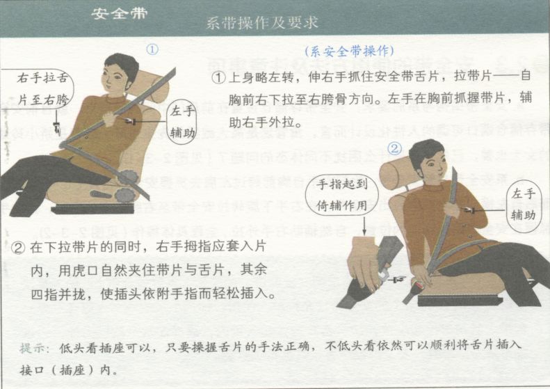 安全带的使用方法及注意事项