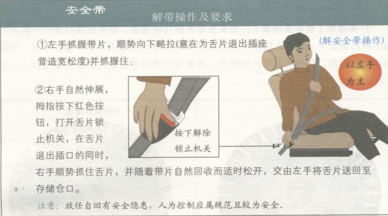 安全带的使用方法及注意事项