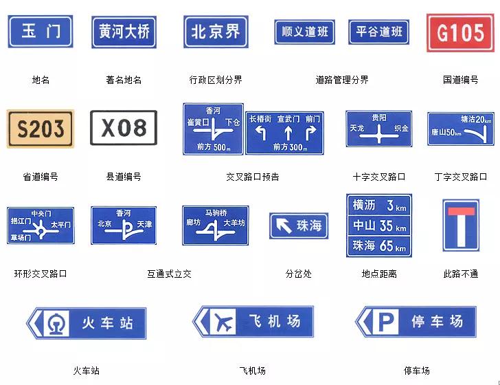 科一科四交通标志大全