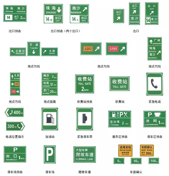 科一科四交通标志大全