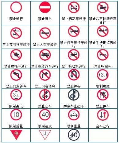 科四标志记忆图解