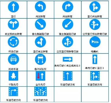 科四标志记忆图解