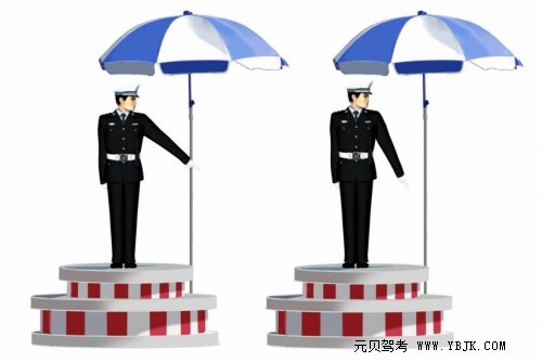 科目一丨3道易混淆交警手势题解析