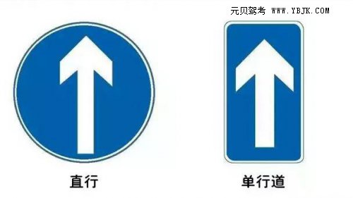 教你快速认清这些双胞胎交通标志 第2张-库车驾校排名-报名电话-价格表-考驾照流程-科目考试技巧
