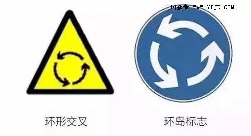 教你快速认清这些双胞胎交通标志 第3张-库车驾校排名-报名电话-价格表-考驾照流程-科目考试技巧