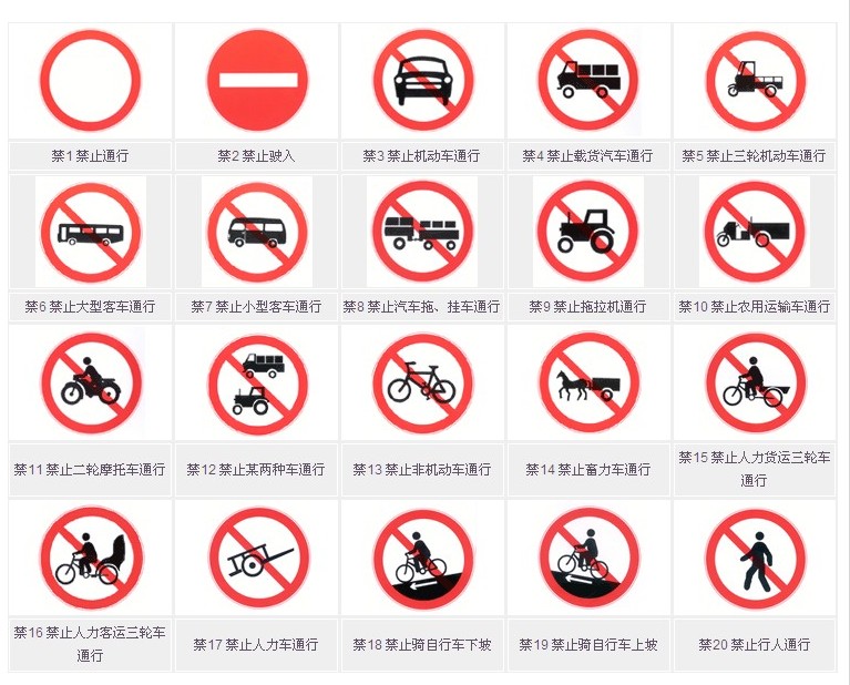 科一、科四交通标志全汇总