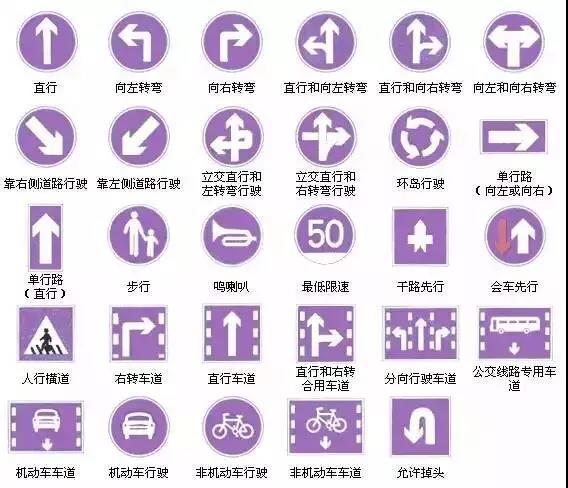 科一、科四交通标志全汇总