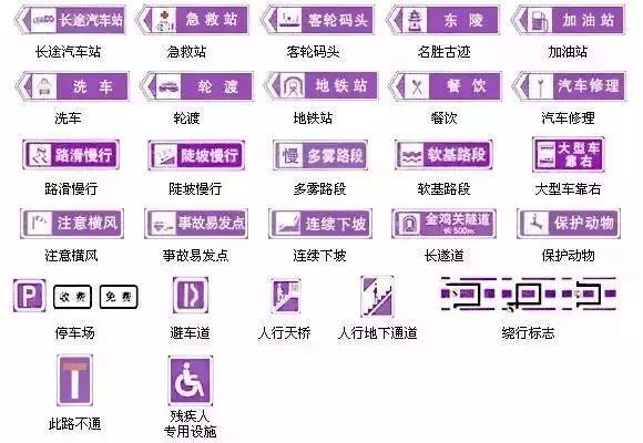 科一、科四交通标志全汇总