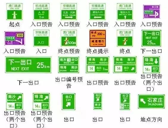 科一、科四交通标志全汇总