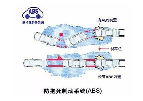 难度系数五颗星