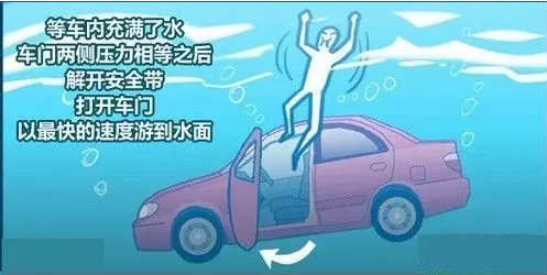 难度系数五颗星