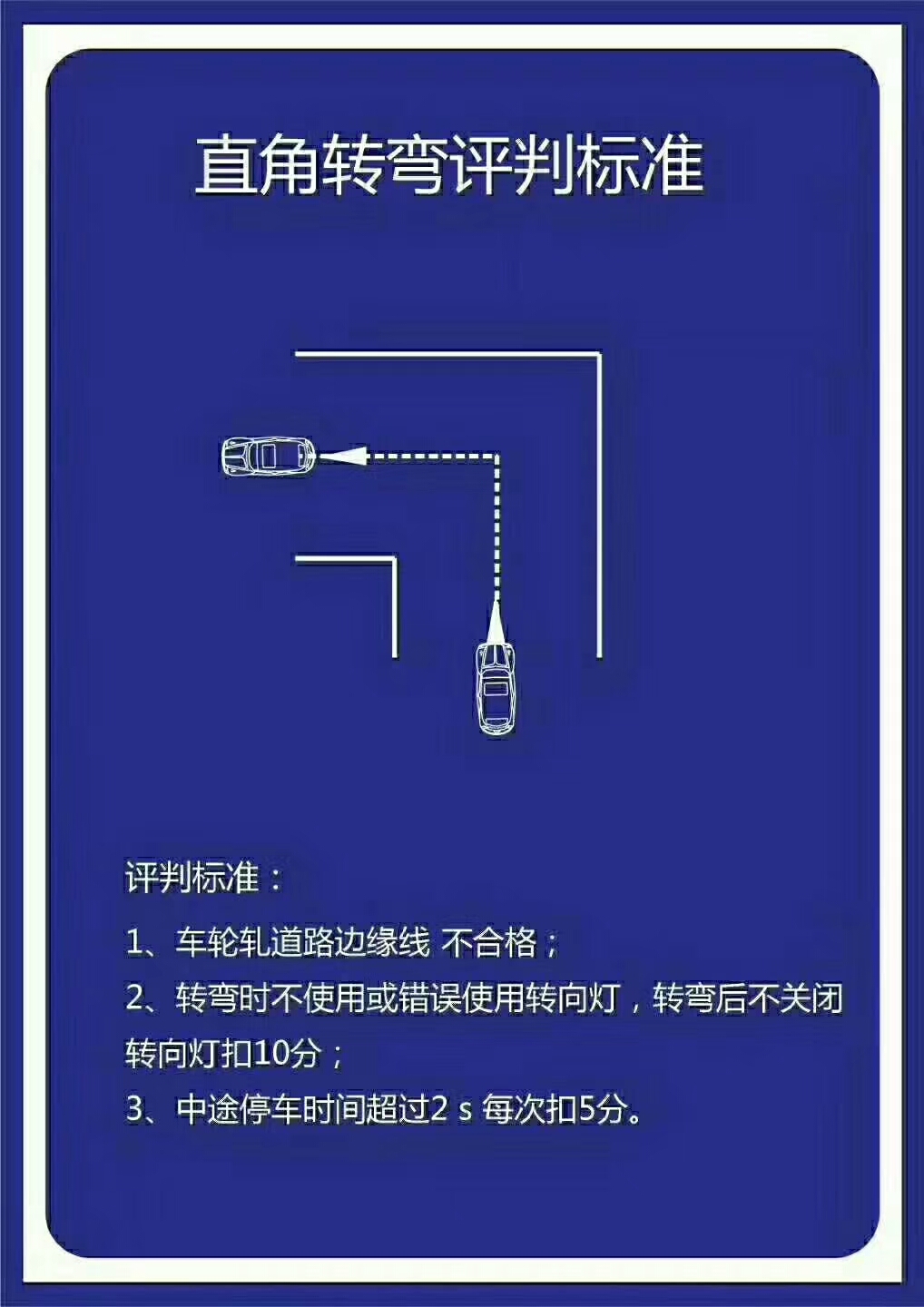 图解驾考新规评判标准