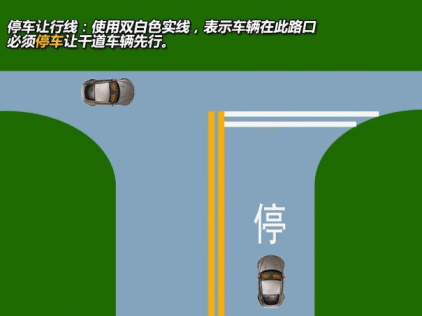 超实用交通标线动画图解