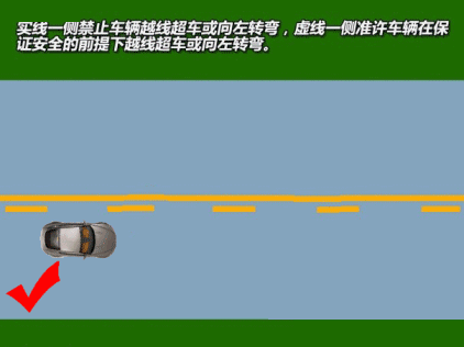 超实用交通标线动画图解