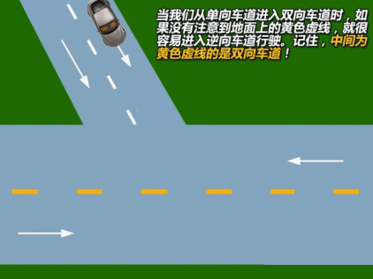 超实用交通标线动画图解