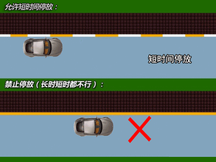 超实用交通标线动画图解