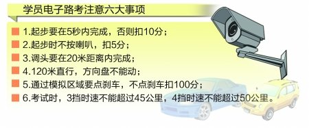 解析库车电子路考的各项疑难问题