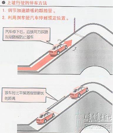 坡道行车的各种技巧图解