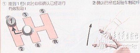 坡道行车的各种技巧图解