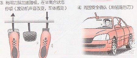 坡道行车的各种技巧图解