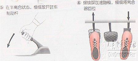 坡道行车的各种技巧图解