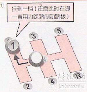 坡道行车的各种技巧图解