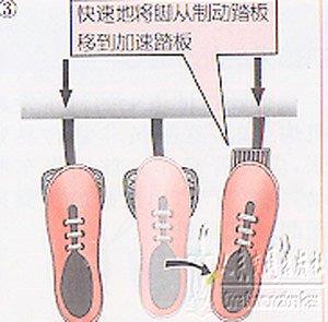 坡道行车的各种技巧图解