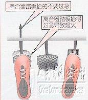 坡道行车的各种技巧图解