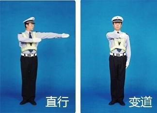 这里有一本交通手势图解