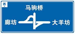 科目一最经典题目汇总